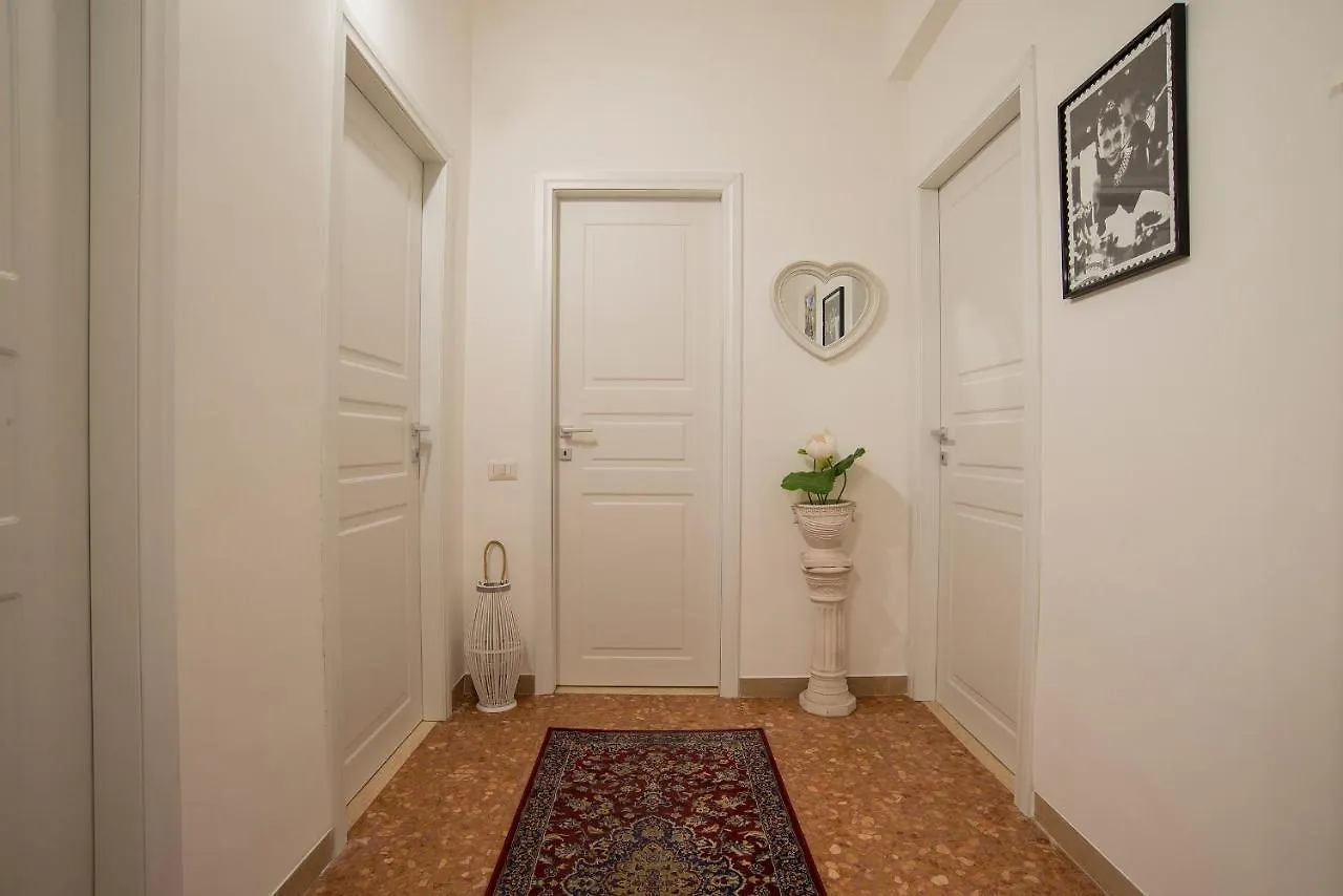 Apartmán A Casa di Ale Řím 0*,  Itálie